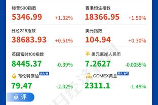 塔图姆：格威在场上总是喜欢说些垃圾话 但他是我一生的兄弟