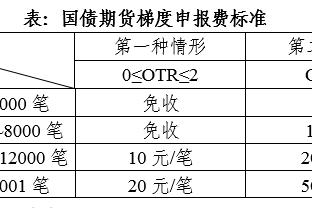 华体会娱乐体育截图4